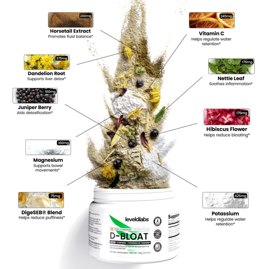 Leveld Labs Face Debloat Powder